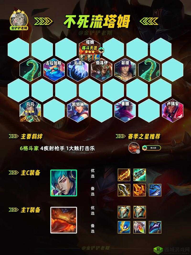 金铲铲之战S6:塔姆出装攻略
