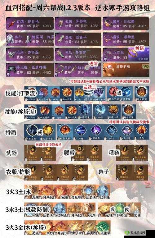 逆水寒手游血河玩法深度解析:连招技巧详解与实战应用指南