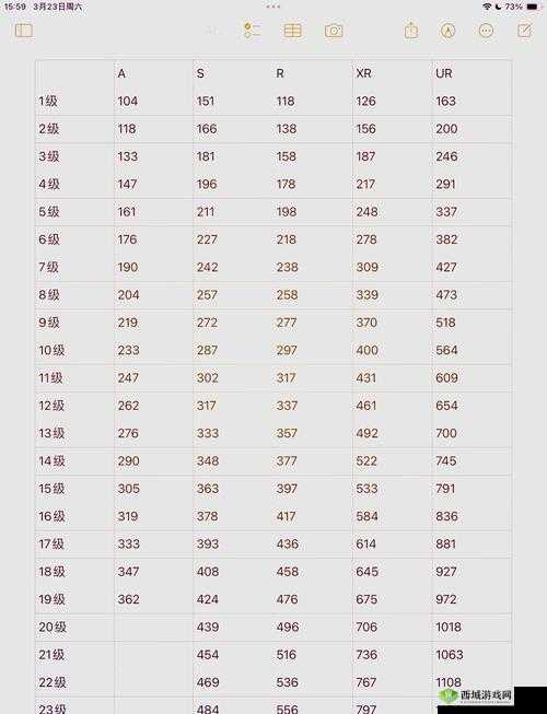 刺激战场老阿姨经验值获取方法：实战秘籍