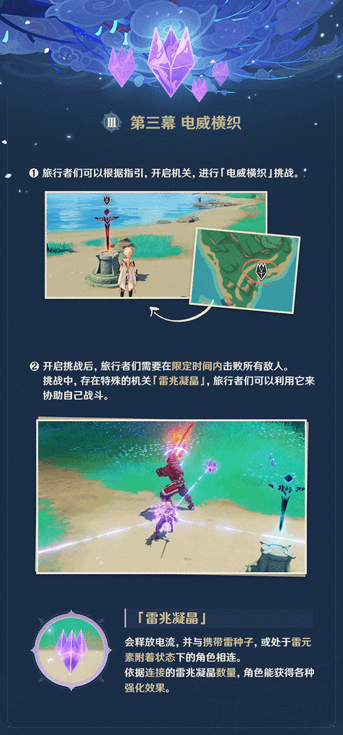 原神机巧阵陔全攻略，谒索雷痕挑战通关秘籍