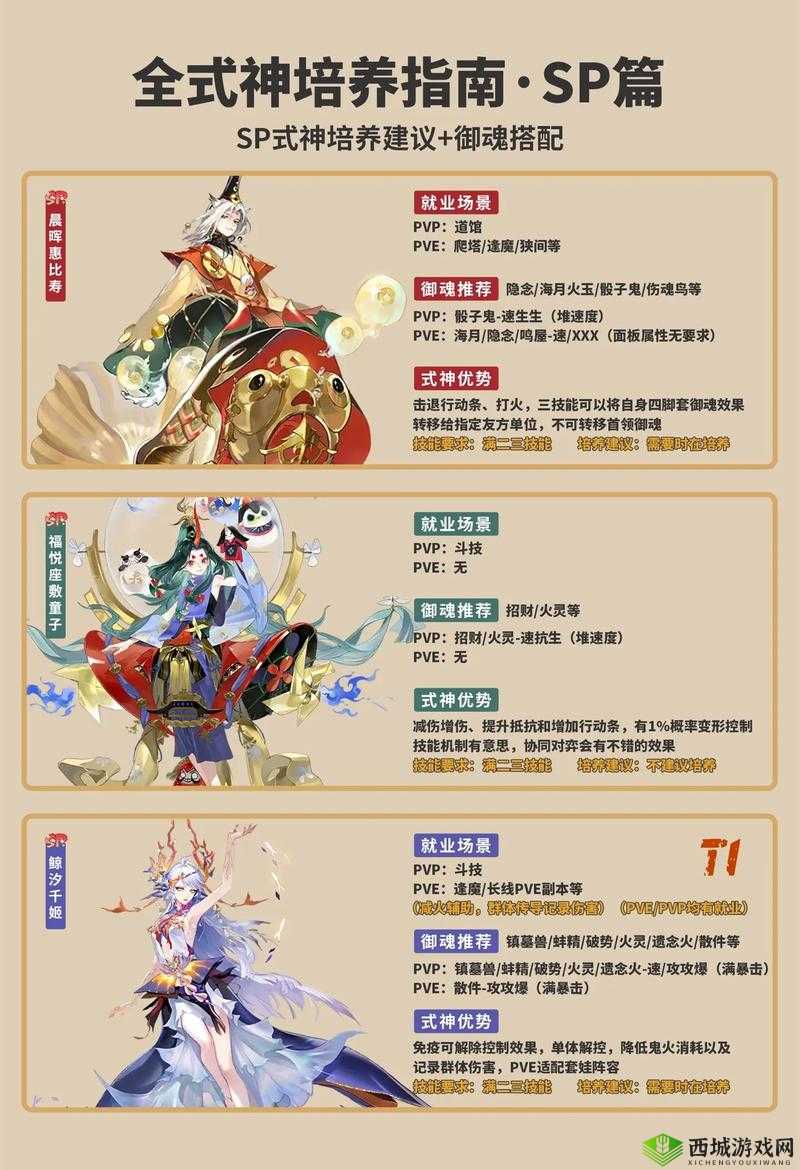 阴阳师一键升星,轻松打造强力式神