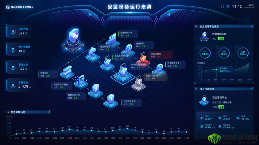 成品网源码 78w78 最新特性探究:打造高效、安全的网络世界