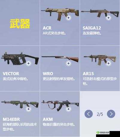 终结者2,审判日中的枪口配件及其作用详解