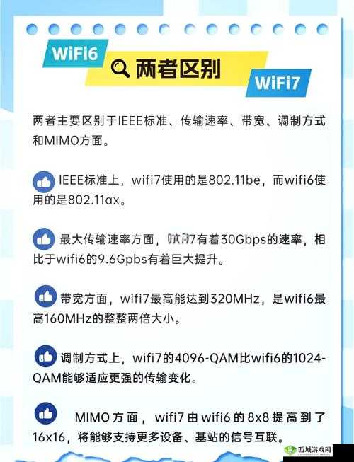 欧洲VODAFONEWIFI 一区:相关信息介绍与使用指南
