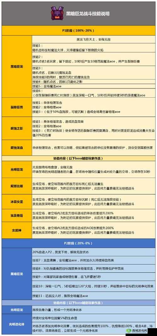 奶块骆驼训服技巧，用仙人掌和青干草提高好感度