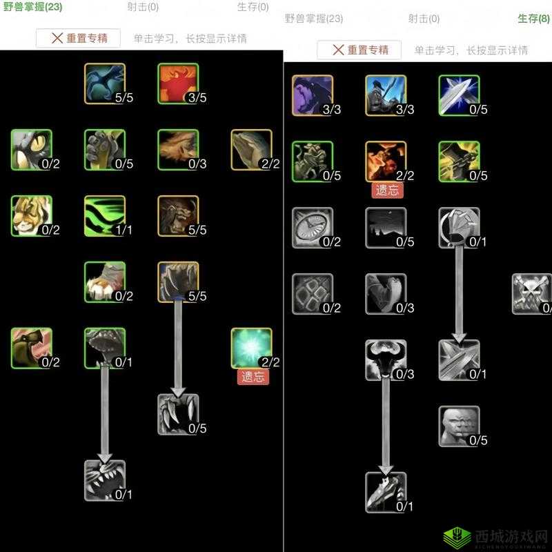 乱斗大师猎人角色深度解析与加点攻略
