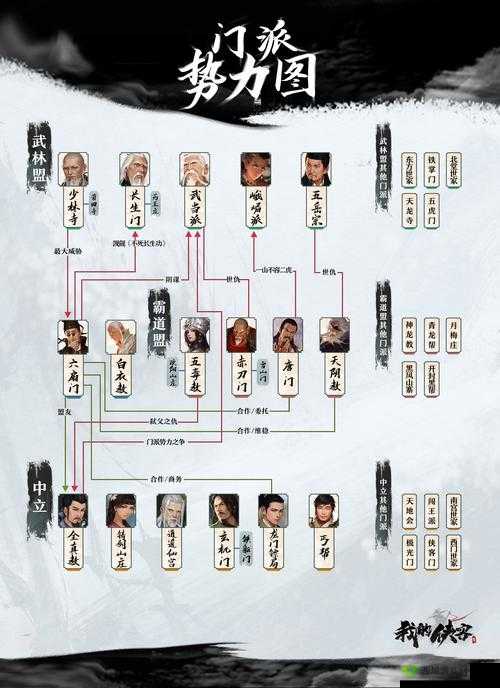 我的侠客宇文庄奇案,解锁所有结局的秘籍