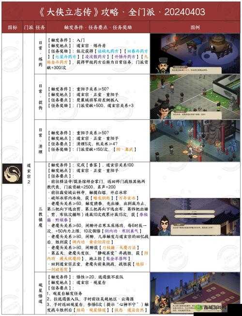 模拟江湖声望系统全解析,解锁江湖霸主的秘籍